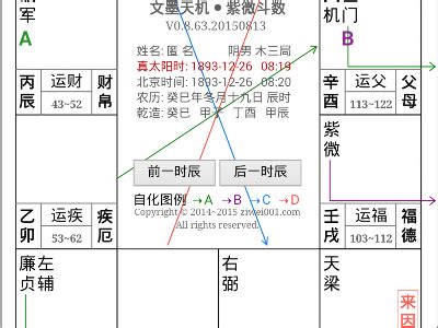 福德宫看配偶长相超准_福德宫无主星意味着什么,第5张