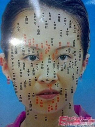 女人10处有痣是富贵痣苦命痣_男人10处有痣是富贵痣痣相学分析,第29张 女人10处有痣是富贵痣苦命痣_男人10处有痣是富贵痣痣相学分析,第29张