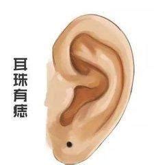三种有福招财的耳朵是什么样子的_三种有福招财的耳朵,第21张