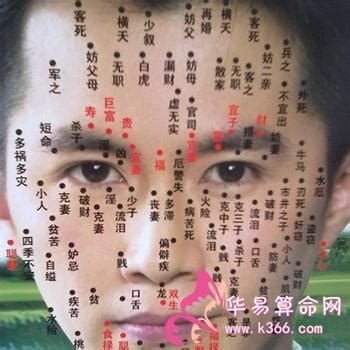耳屏耳朵里有痣代表什么_耳屏有痣的女人的命运,第2张 耳屏耳朵里有痣代表什么_耳屏有痣的女人的命运,第2张