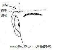 为什么人一眼就能看出你旺夫_一看就是旺夫的女人,第11张