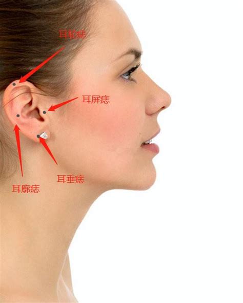 女人耳蜗旁边有痣代表什么意思_女人耳蜗旁边有痣好不好,第10张 女人耳蜗旁边有痣代表什么意思_女人耳蜗旁边有痣好不好,第10张