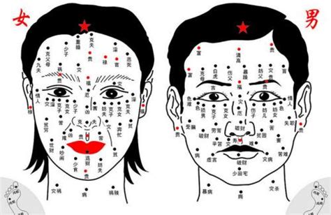 左腋下有痣的女人命理解析_左腋下有痣的女人好不好,第2张 左腋下有痣的女人命理解析_左腋下有痣的女人好不好,第2张