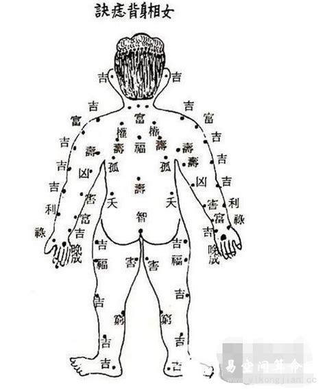 腰上长痣的女人命运如何_腰上长痣的女人命好吗,第9张