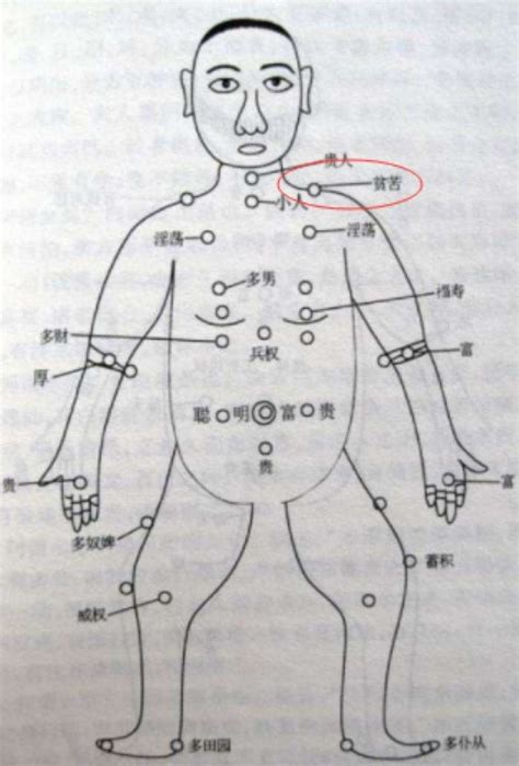 女人少见的极富贵痣_女人少见的极富贵痣美丽藏珠,第3张