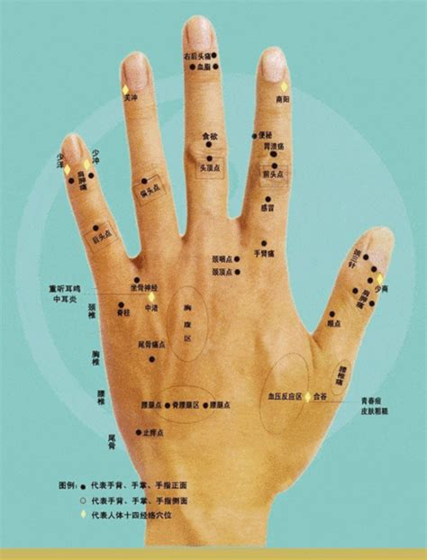 左手食指长了一颗痣代表什么意思_左手的食指长痣有什么寓意,第3张 左手食指长了一颗痣代表什么意思_左手的食指长痣有什么寓意,第3张